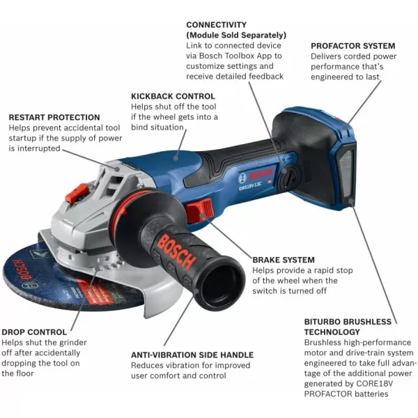 BOSCH GWS18V-13PN PROFACTOR™ 18V 5 – 6 In. Angle Grinder with Paddle Switch 