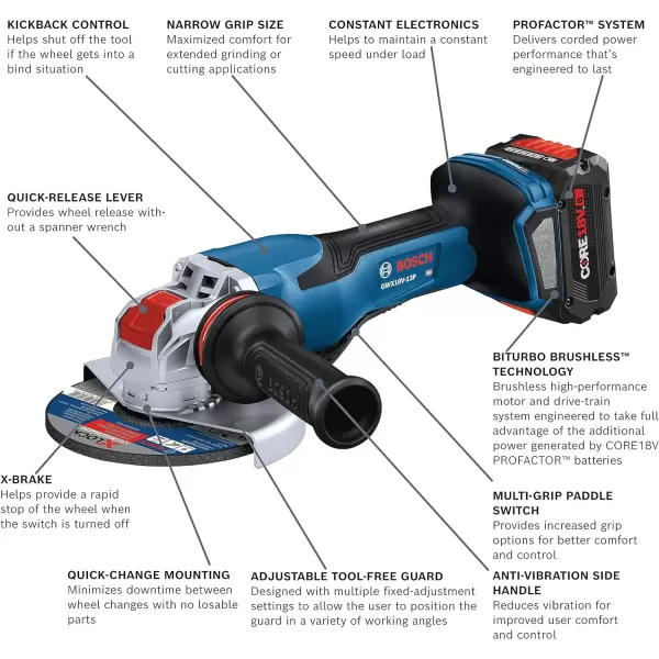 BOSCH GWX18V-13PB14 PROFACTOR™ 18V X-LOCK 5 – 6 In. Angle Grinder with Paddle Switch and  CORE18V® 8 Ah High Power Battery