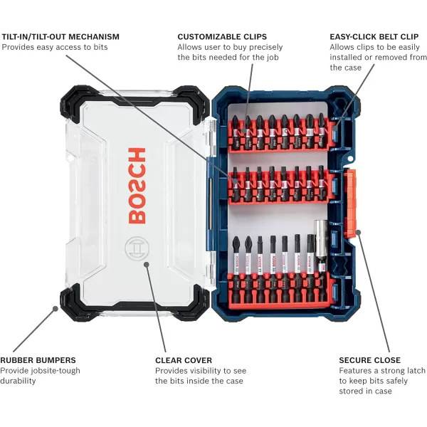Bosch 12V 5-in-1 Cordless Electric Screwdriver Kit + 12V Max 3.0 Ah Lithium-Ion Battery