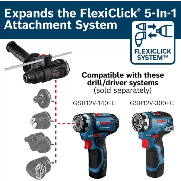 BOSCH GSR12V-300FCB22 12V Max EC Brushless Flexiclick 5-In-1 Drill/Driver System with  2.0 Ah Batteries and BOSCH GFA12-H SDS-plus® Rotary Hammer Attachment