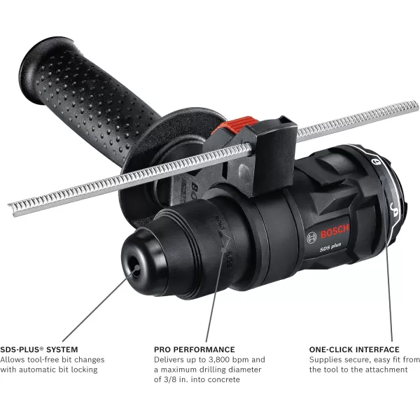 BOSCH GSR12V-300FCB22 12V Max EC Brushless Flexiclick 5-In-1 Drill/Driver System with  2.0 Ah Batteries and BOSCH GFA12-H SDS-plus® Rotary Hammer Attachment