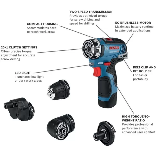 BOSCH GSR12V-300FCB22 12V Max EC Brushless Flexiclick 5-In-1 Drill/Driver System with  2.0 Ah Batteries and BOSCH GFA12-H SDS-plus® Rotary Hammer Attachment