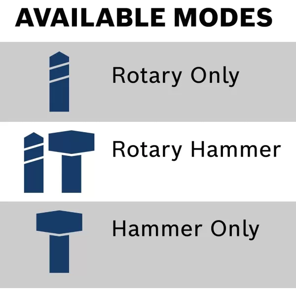 BOSCH GBH18V-26 Bare-Tool 18V Lithium-Ion Brushless 1" SDS-plus Bulldog Rotary Hammer