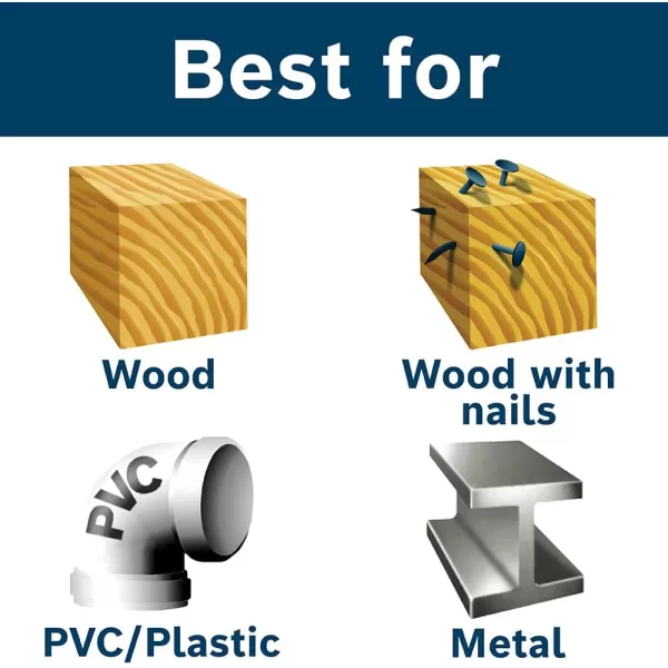 BOSCH RSAP8PK 8-Piece All-Purpose Reciprocating Saw Blade Assorted Set Ideal for Applications in Wood, Wood with Nails, Metal, Drywall, Plastic, PVC