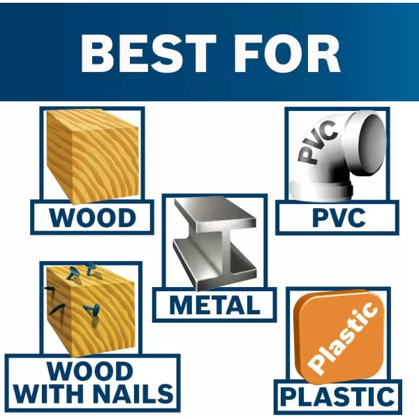 BOSCH RSAP8PK 8-Piece All-Purpose Reciprocating Saw Blade Assorted Set Ideal for Applications in Wood, Wood with Nails, Metal, Drywall, Plastic, PVC