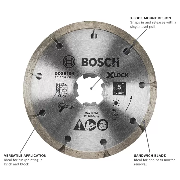 BOSCH DDX4510H 4-1/2 in. X-Lock Premium Sandwich Tuckpointing Blade Compatible with 7/8 in. Arbor for Application in Dry Tuckpointing