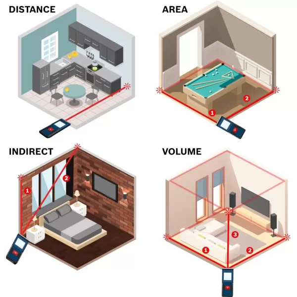 imageBOSCH GLM16540 Blaze 165 Ft Laser Distance Measure Includes 2 AAA Batteries Hand Strap Target Cards ampamp Pouch