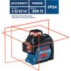 imageBOSCH GLL3330CG 200 Ft 12V Max Connected 360 Degree GreenBeam Laser Includes 20 Ah 12V Max LithiumIon Battery ampamp Charger AA1 Alkaline Battery Adapter Hard Carrying Case ampamp AccessoriesRed 3Plane Line Laser
