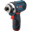 imageBOSCH 12Volt Max LithiumIon 2Tool Cordless Combo Kit CLPK241120 Blue