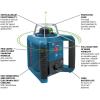 imageBOSCH GRL90020HVK REVOLVE SelfLeveling HorizontalVertical Rotary Laser Kit Includes Tripod Grade Rod Receiver 2 D Batteries Carrying Case ampamp AccessoriesGREEN  1000 ft Rotary Laser