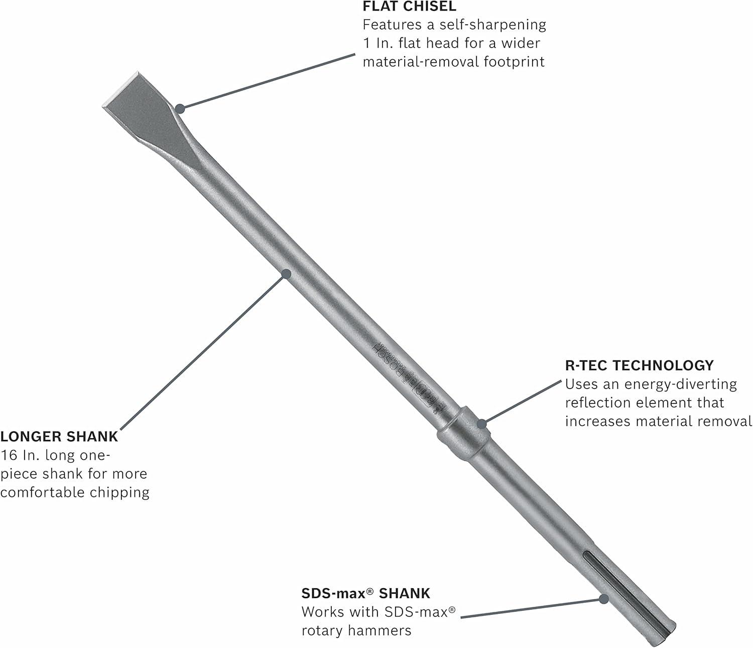 imageBOSCH HS1903 SDSmax Rtec Flat Chisel 1 In x 16 In GrayOnesize
