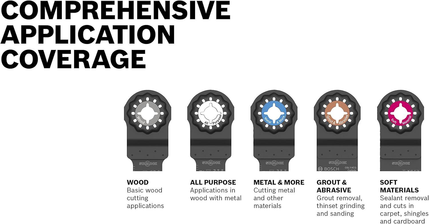 imageBOSCH OSM114C 114 In StarlockMax Oscillating Multi Tool Metal ampamp More Carbide Extreme Plunge Cut Blade for ExtremeDuty Applications in Cutting Iron Bar Metal Wood with Nails Drywall and Tile