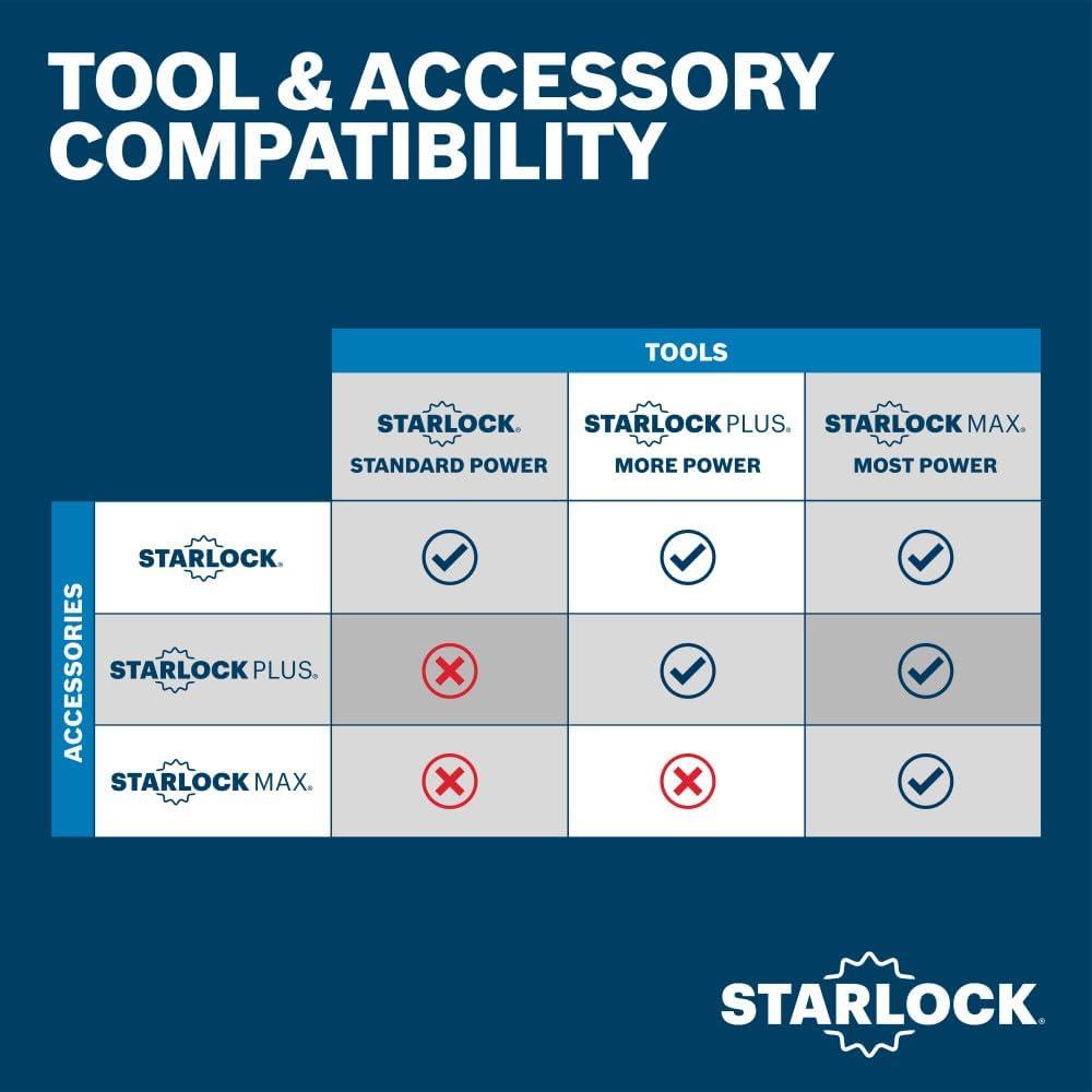 imageBosch OSM200F 2 in StarlockMax Oscillating Multi Tool BiMetal Plunge Cut Blade