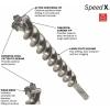 imageBOSCH HC5091 112 in x 21 in SDSmax SpeedX Carbide Rotary Hammer Bit for Concrete Drilling78 Diameter