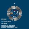 image:imageBOSCH DBSX0602 6 in XLock Premium Segmented Rim Diamond Blade  5X Faster Change Max Durability  Reinforced Concrete Stone  XLock amp Standard Angle Grinders4 DIAMETER