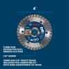 image:imageBOSCH DBT0501 5 in Turbo Rim Diamond Blade  Fast Precise Cuts  Concrete Brick Stone  Standard Angle Grinders4 DIAMETER