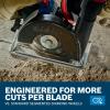 image:imageBOSCH DBT0501 5 in Turbo Rim Diamond Blade  Fast Precise Cuts  Concrete Brick Stone  Standard Angle Grinders4 DIAMETER