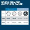 image:imageBOSCH DCDR0502 5 in Double Row Segmented Hubbed Diamond Cup Wheel  Fast Material Removal  Concrete Masonry  Angle Grinders
