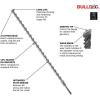 image:imageBosch HC2084B5 5 pc 12 in x 12 in SDSPlus Bulldog Rotary Hammer Bits