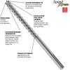image:imageBosch HCFC5033 34 in x 31 in x 36 in SDSmax SpeedXtreme Rotary Hammer Drill Bit21 Length