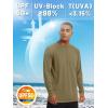 imageTACVASEN Mens Sun Shirt UPF 50 Long Sleeve UV Protection Lightweight Rash Guard Swim Shirt Quick Dry Fishing TShirtDull Cyan