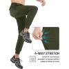 imageTACVASEN Mens Athletic Joggers with Zipper Pocket Quick Dry Lightweight Hiking Pants Stretch Running Workout SweatpantsGreen