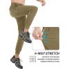 imageTACVASEN Mens Athletic Joggers with Zipper Pocket Quick Dry Lightweight Hiking Pants Stretch Running Workout SweatpantsKhaki