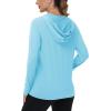 imageTACVASEN Womens Sun Hoodies Lightweight Jacket for Women Zip Up UPF 50 UV Shirt Long SleevesLight Blue