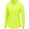 Fluorescent Green