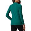 imageTACVASEN Womens Thermal Long Sleeve Mock Turtleneck Shirt Fleece Lined Base Layer Tops for Cold Weather WorkoutEgreen