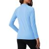 imageTACVASEN Womens Thermal Long Sleeve Mock Turtleneck Shirt Fleece Lined Base Layer Tops for Cold Weather WorkoutLtskyblue