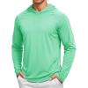 21 Mint Green