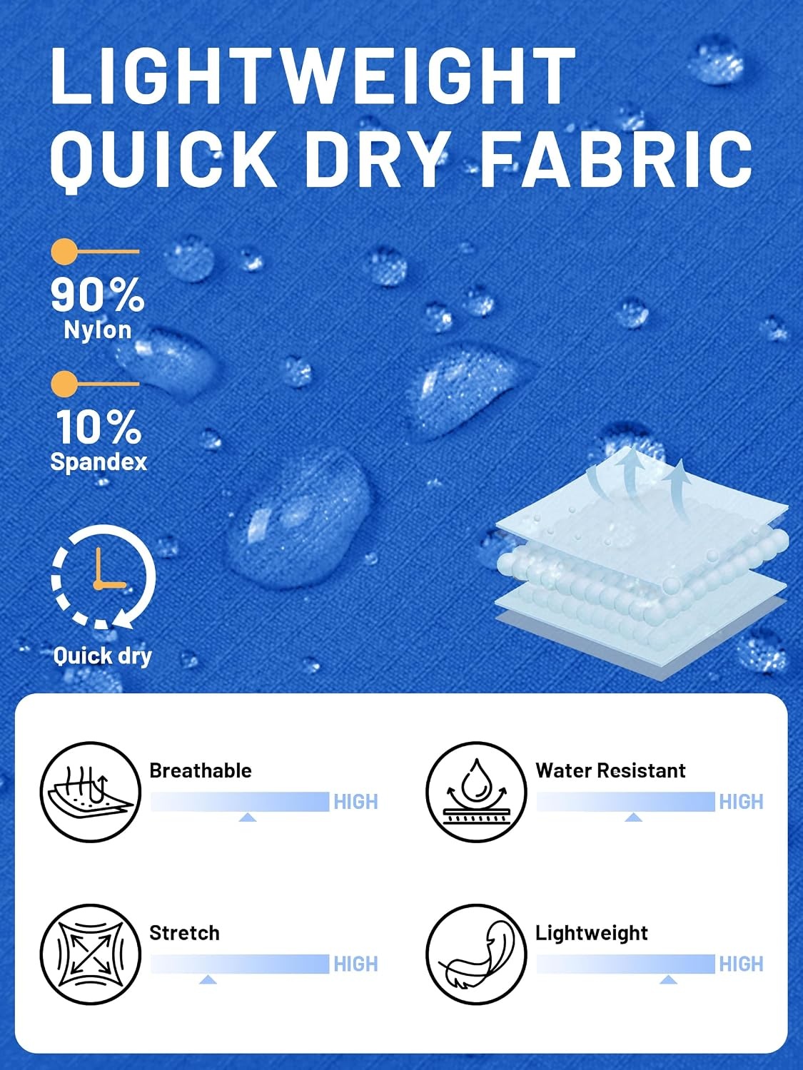 image:imageTACVASEN Mens Summer Outdoor Shorts Quick Dry Water Resistant Cargo Casual Golf Work Hiking Shorts NO BeltColor Blue