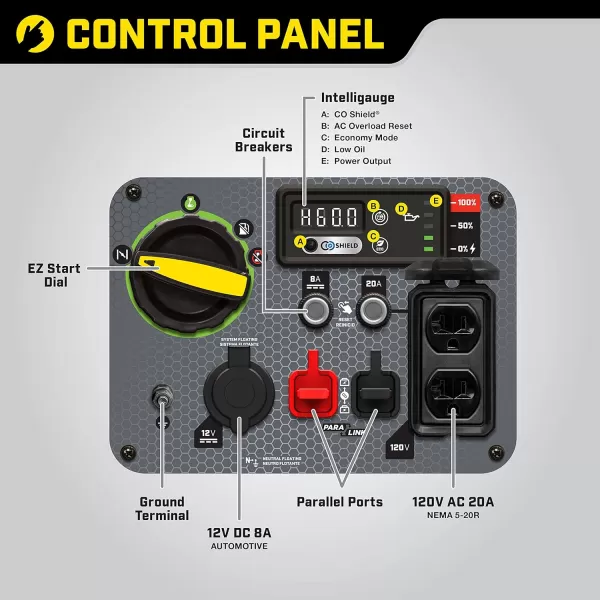 Champion Power Equipment 201323 2500-Watt Ultralight Portable Dual Fuel Inverter Generator with CO Shield