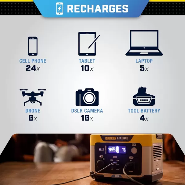 imageChampion Power Equipment 1638Wh Lithium Ion Expansion Battery and 200Watt Solar Panel285Wh Solar Power Station  200W Solar Panel