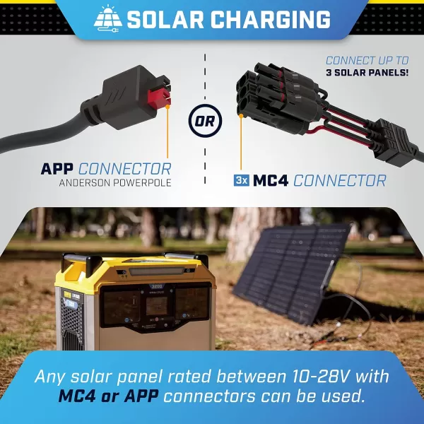 imageChampion Power Equipment 1638Wh Lithium Ion Expansion Battery and 200Watt Solar Panel3276Wh Solar Power Station  200W Solar Panel