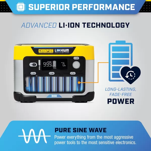 imageChampion Power Equipment 201260 998Wh Power Station 20001000Watt Portable LithiumIon Battery Solar Generator285 Wh