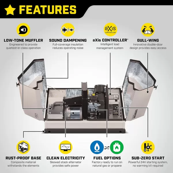 imageChampion Power Equipment 100837 14kW Home Standby Generator System 200Amp aXis Automatic Transfer Switch14kW aXis System and 200A ATS