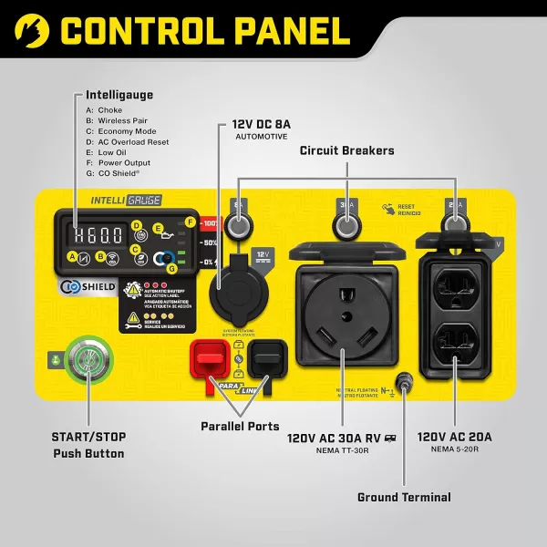 imageChampion Power Equipment 201185 4250Watt Wireless Remote Start Open Frame Inverter Generator CO Shield