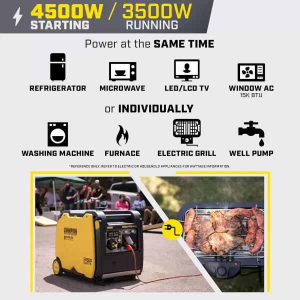 imageChampion Power Equipment 4500Watt RV Ready Portable Inverter Generator with Quiet Technology and CO Shield4500Watt  Gas  EZ Remote Start  CO