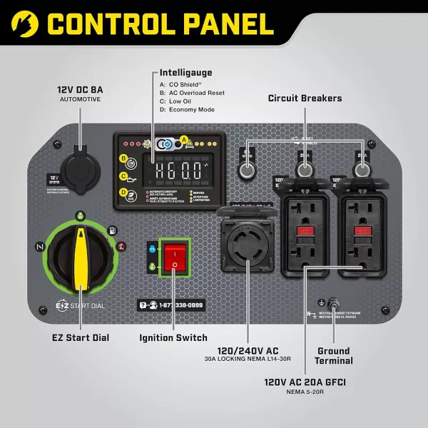 imageChampion Power Equipment 8500Watt Electric Start Dual Fuel Home Backup Portable Inverter Generator with Quiet Technology and CO Shield8500Watt  Gas  EZ Electric Start  CO