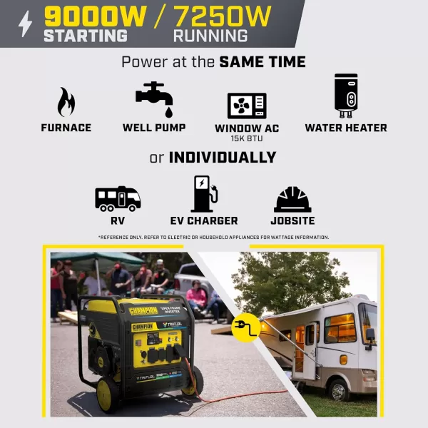 imageChampion Power Equipment 9000Watt Electric Start Tri Fuel Home Backup Portable Open Frame Inverter Generator with Quiet Technology and CO Shield9000Watt  TriFuel  Electric Start  CO