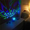 imageIdea Nuova Marvel Spiderman Rotating LED Projection Kids Lamp and Nightlight 488quotx 488quotx 55quotPrincess