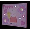 imageIdea Nuova Disney Winnie The Pooh LED Wall Art115quotx1575quot Childrens Hanging Dcor LightUp Artwork for Kids RoomsPeppa Pig