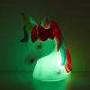 imageIdea Nuova Jurassic World Mood LightSoft Glow Accent LightJojo Siwa