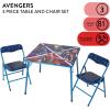 imageIdea Nuova Sanrio Hello Kitty 3 Piece Childrens Activity Square Table and 2 Folding Chairs Set Ages 3Avengers