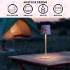 image:imageDisney Lilo and Stitch Kids Touch Night Light Lamp Rechargeable Battery Operated Bedroom Table Lamp with Touch OnOff Portable LED Desk Light with Charging Cord for Nursery amp Childrens RoomMinnie Mouse