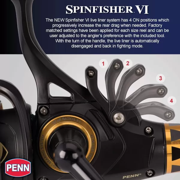 PENN Spinfisher VI Spinning Fishing Reel