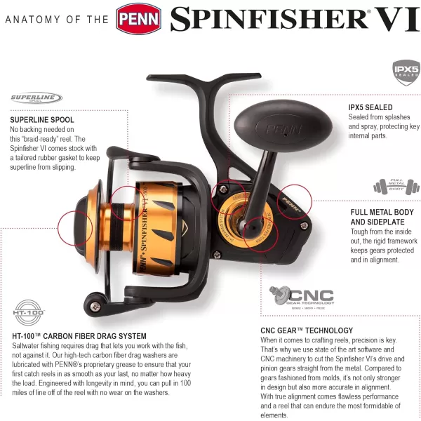 PENN Spinfisher VI Spinning Fishing Reel
