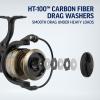 imagePenn Battle IV Spinning Fishing ReelBattle Iv
